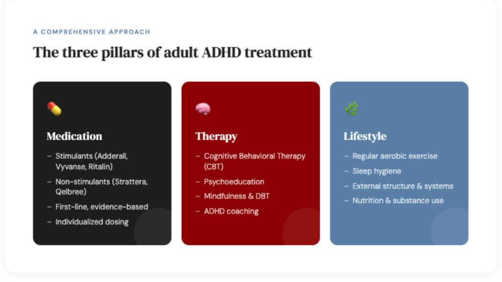 adhd-treatment-overview-adults