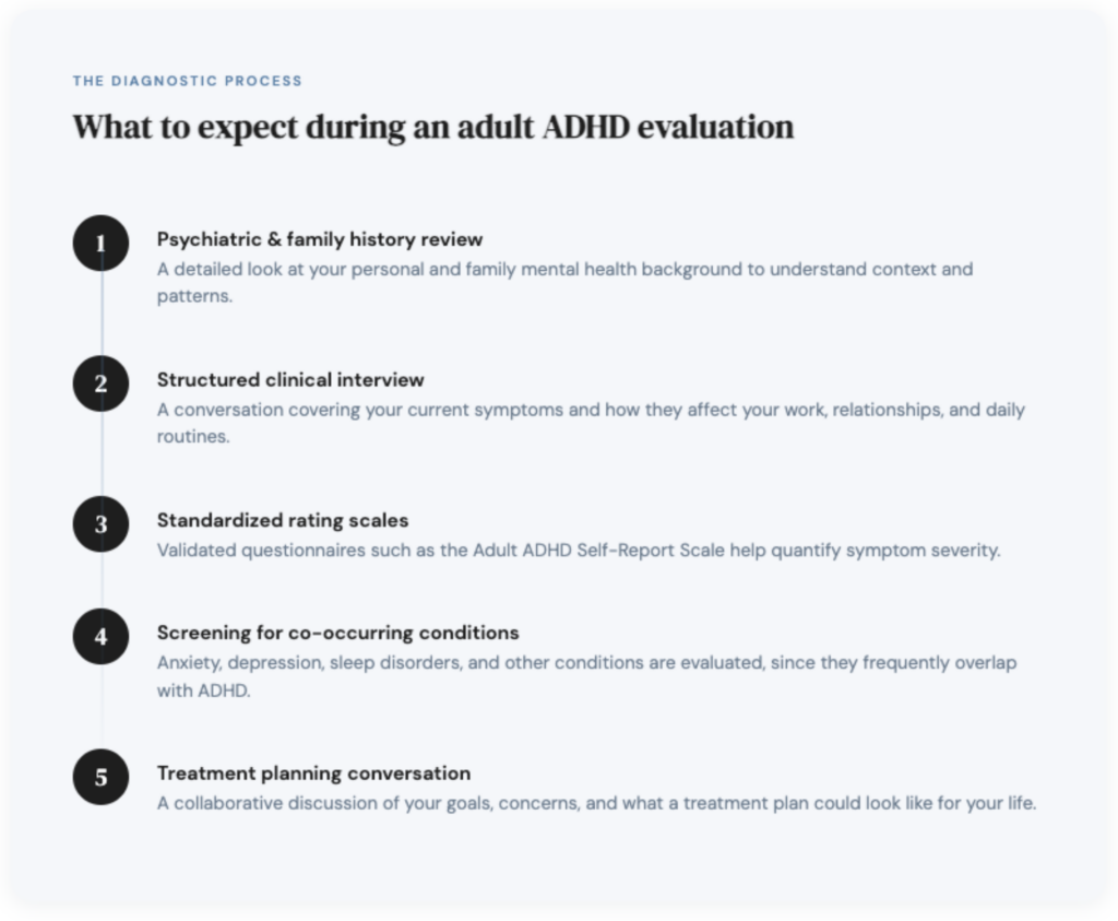what-to-expect-adhd-evaluation